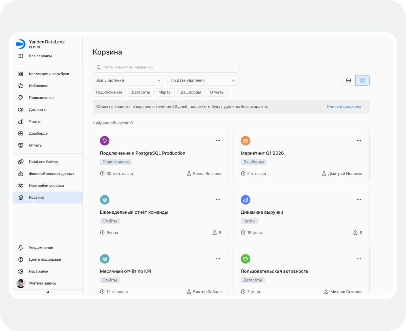 Корзина в интерфейсе Yandex DataLens